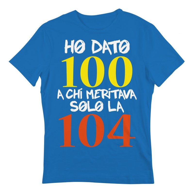 Nessuna immagine impostata
